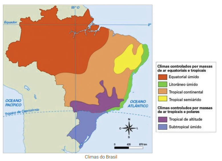 Clima Climas No Mundo E Do Brasil Proenem