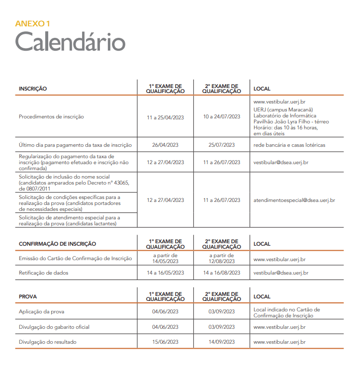 UERJ 2024 Inscrições do 1° Exame de Qualificação abertas! ProEnem